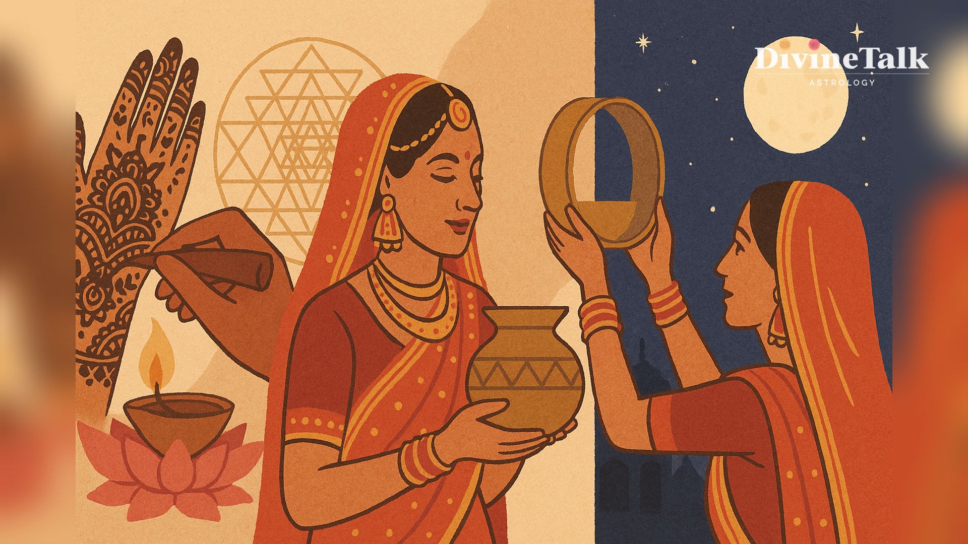 Astrology Picture