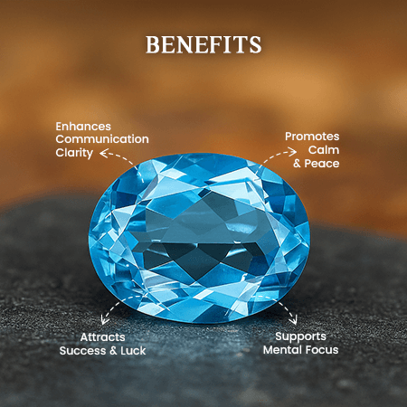 Blue Topaz (Neelomani) - 5 Ratti