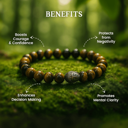 Natural Tiger Eye Bracelet