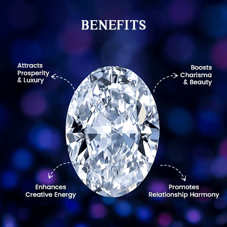 American Diamond (Zircon) - 6 Ratti
