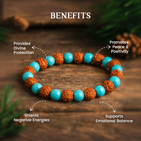 Natural Rudraksha with Turquoise Bracelet