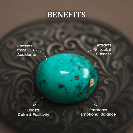 Turquoise (Firoza) - 6 Ratti